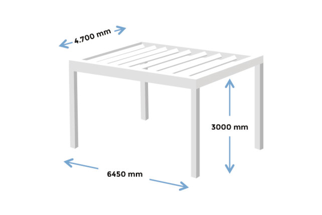 gráfico de configuración en isla de la pérgola Seesky