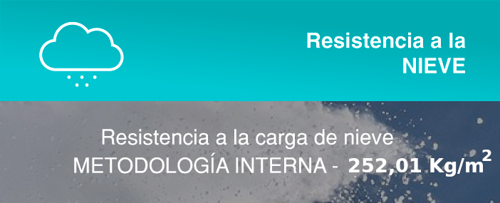 ensayo resistencia a la nieve pérgola