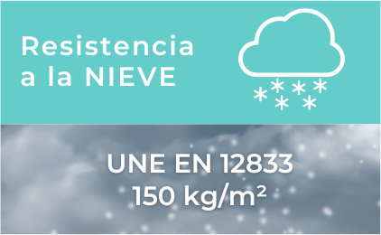 ensayo resistencia a la nieve pérgola