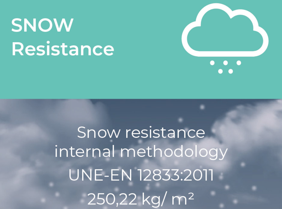 resistance to snow load fixed and sliding ceiling