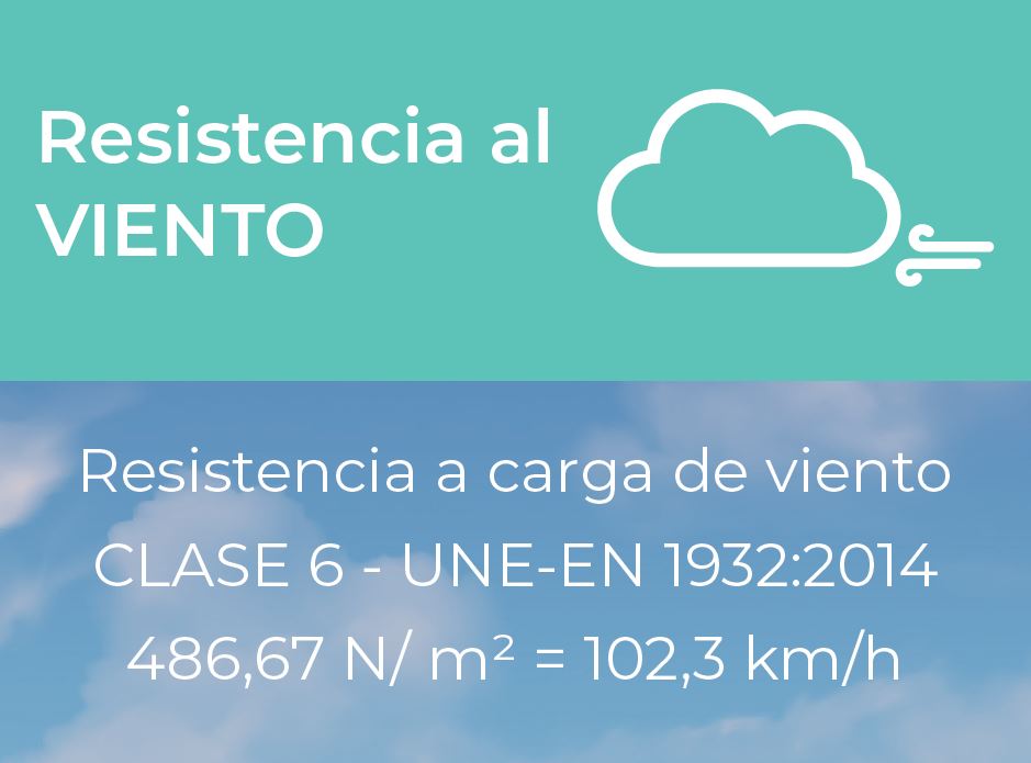 resistencia viento techos fijos y moviles