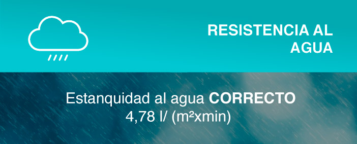 ensayo resistencia al agua