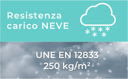 ensayo resistencia a la nieve